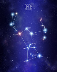 Orion the hunter constellation on a starry space background with the name of its main stars. Relative sizes and different color shades based on the spectral star type. - obrazy, fototapety, plakaty