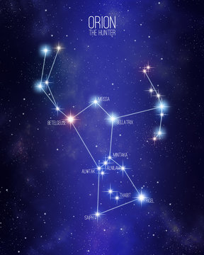 Orion the hunter constellation on a starry space background with the name of its main stars. Relative sizes and different color shades based on the spectral star type.