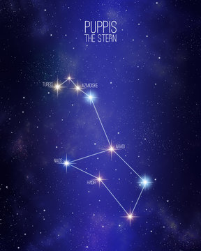 Puppis the stern constellation on a starry space background with the names of its main stars. Relative sizes and different color shades based on the spectral star type.
