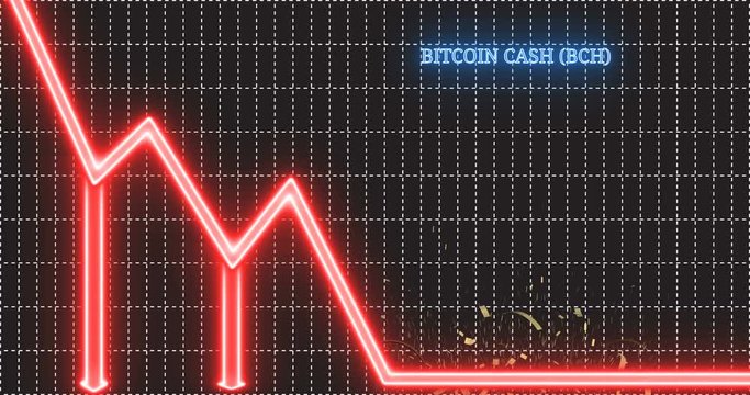 Bitcoin Cash (BCH) cryptocurrency coin jumps down arrow of trend and shatters