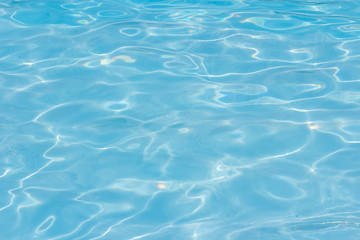 Fototapeta na wymiar Blue and transparent water texture pattern