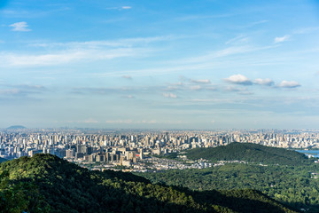 panoramic view of the city