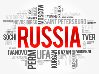 List of cities and towns in Russia, word cloud collage, business and travel concept background