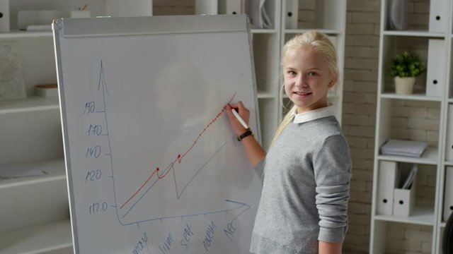 Pan shot of Caucasian girl in office wear standing at whiteboard and drawing chart with marker, then looking at camera and smiling