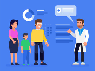 Individual and family health protection program. Family insurance