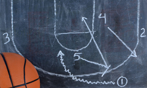 Detail of a small basketball and a chalkboard showing a classic pick and roll play.