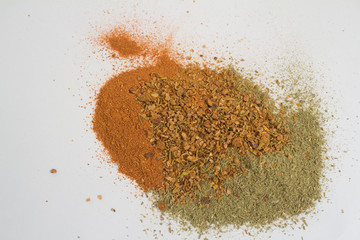 Meat of turkey and pripra for meat.