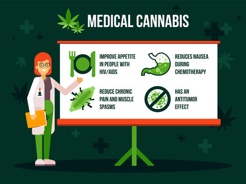 Colourful illustration of the medicinal properties of cannabis
