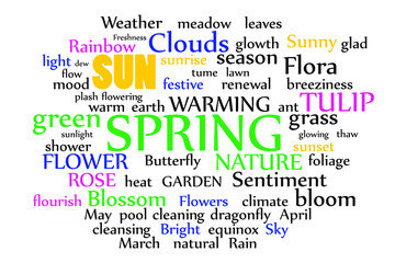 Concept with Word Cloud of Spring. Text Business Project.