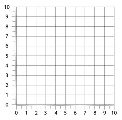 Measured grid. Graph plotting grid. Corner ruler with sets of measurement numbers isolated on the white background. Vector graph paper template background.