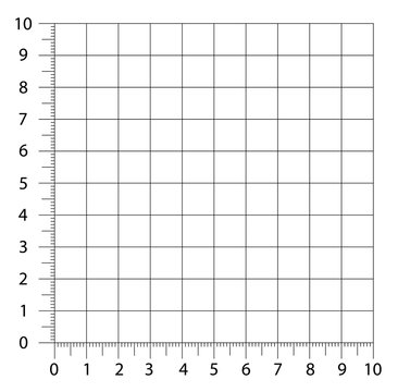 Measured grid. Graph plotting grid. Corner ruler with sets of measurement numbers isolated on the white background. Vector graph paper template background.