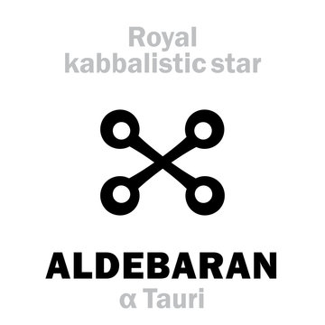 Astrology Alphabet: ALDEBARAN (&alpha; Tauri), &laquo;Oculus Tauri&raquo; (The Eye of the Bull). Hieroglyphic sign (hermetic kabbalistic magic symbol by Cornelius Agrippa from his book &laquo;Occult Philosophy&raquo;, 1533).