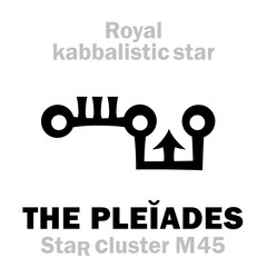 Astrology Alphabet: The PLÉIADES (star cluster M45 / Messier 45), «Septem Sorores» (The Seven Sisters). Hieroglyphic sign (hermetic kabbalistic symbol by Cornelius Agrippa «Occult Philosophy», 1533).