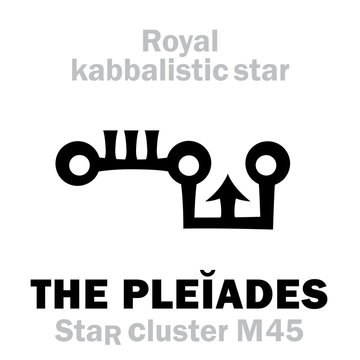 Astrology Alphabet: The PL&Eacute;IADES (star cluster M45 / Messier 45), &laquo;Septem Sorores&raquo; (The Seven Sisters). Hieroglyphic sign (hermetic kabbalistic symbol by Cornelius Agrippa &laquo;Occult Philosophy&raquo;, 1533).