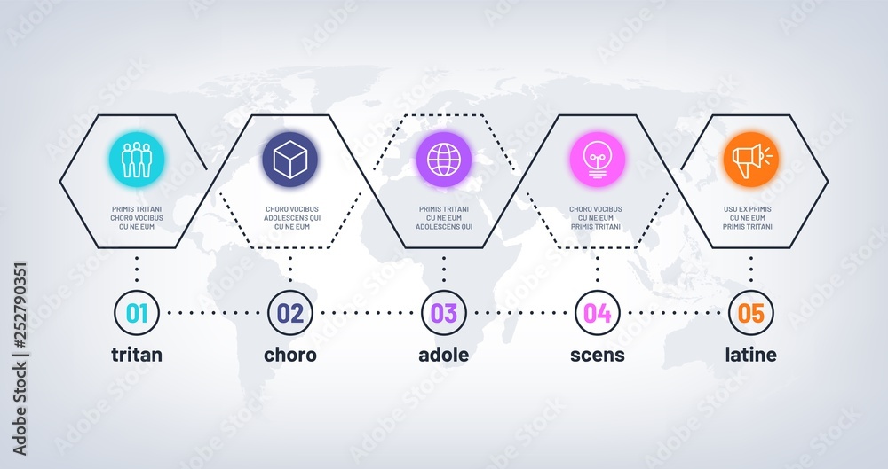 Poster journey timeline. process chart with 5 steps. business options flowchart with numbers. growth schedu