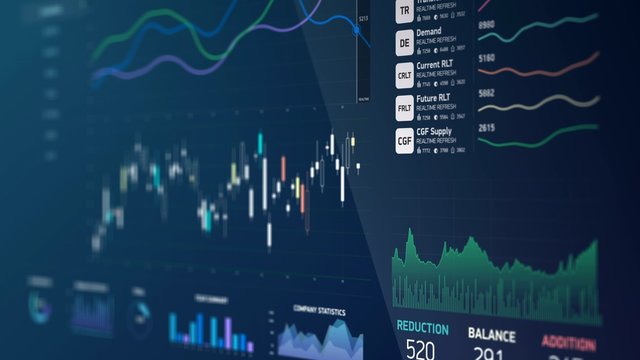 Financial data on screen, figures changing, graphs, curves falling and rising