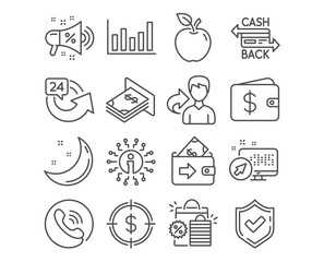 Set of Column chart, Cashback card and Dollar wallet icons. Shopping bags, 24 hours and Sale megaphone signs. Dollar target, Atm money and Wallet symbols. Financial graph, Money payment, Sale discount