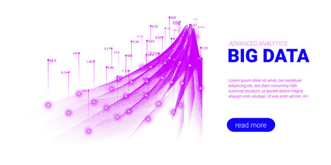 Big Data Analysis Visualization. Landing Page.