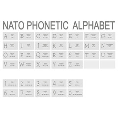monochrome icon set with NATO phonetic alphabet for your design - obrazy, fototapety, plakaty