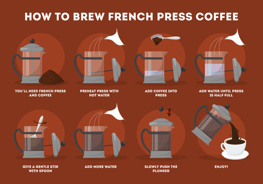 How To Brew Coffee In French Press.