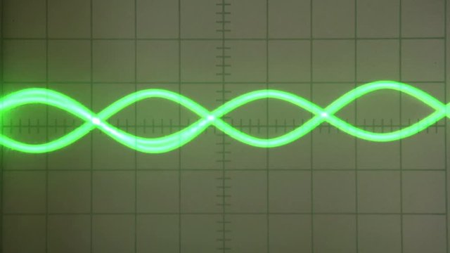 Pulse Signal. Parabolic Curve Green screen old oscilloscope