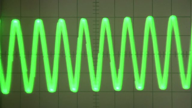 Throbbing Parabolic Curve. Analog oscilloscope screen with a green beam signal. Signal changes the amplitude