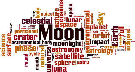 Moon word cloud