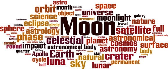 Moon word cloud