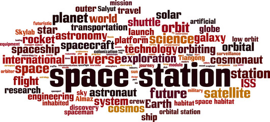 Space station word cloud