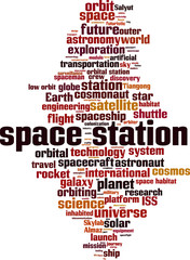 Space station word cloud