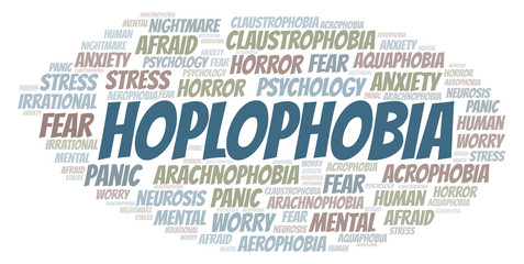 Hoplophobia word cloud.