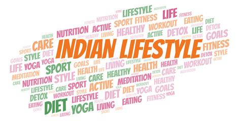 Indian Lifestyle word cloud.