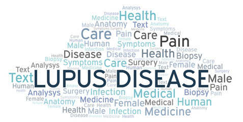 Lupus Disease word cloud.