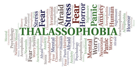 Thalassophobia word cloud.