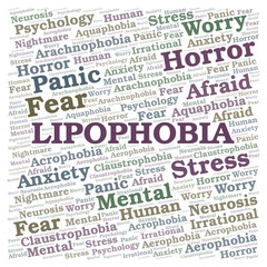 Lipophobia word cloud.