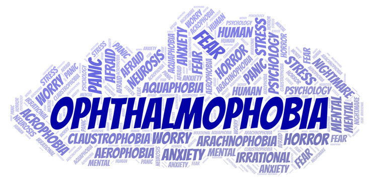 Ophthalmophobia word cloud.