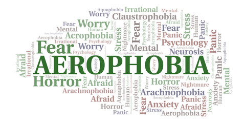 Aerophobia word cloud.
