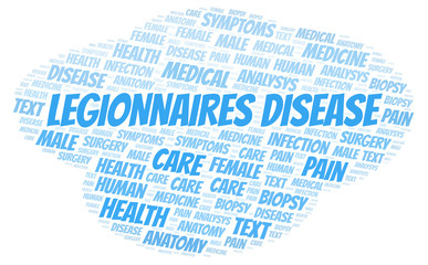 Legionnaires Disease word cloud.