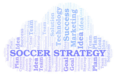 Soccer Strategy word cloud.