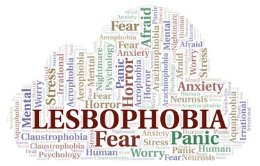 Lesbophobia word cloud.