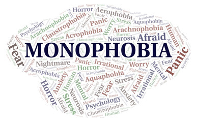 Monophobia word cloud.