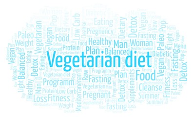 Word cloud with text Vegetarian Diet on a white background.