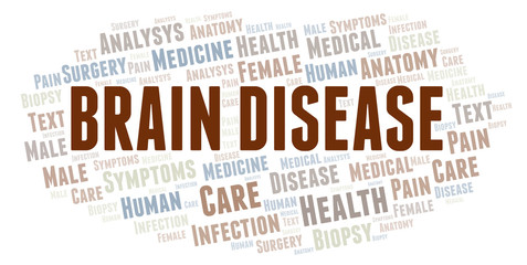 Brain Disease word cloud.