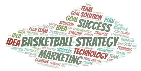Basketball Strategy word cloud.
