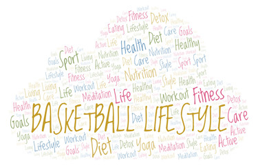 Basketball Lifestyle word cloud.