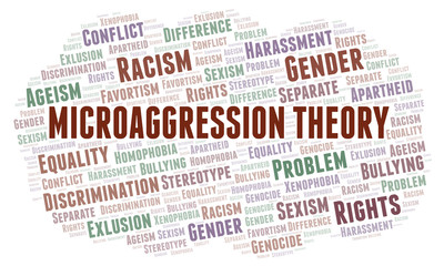 Obraz premium Microaggression Theory - type of discrimination - word cloud.