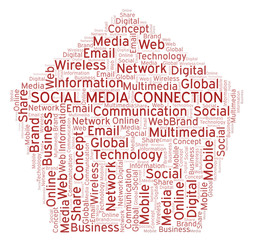 Social Media Connection word cloud.