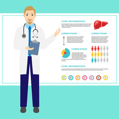 Check your internal organs health poster including a doctor cartoon characters and liver icon. Vector illustration in flat design, medical infographic elements, eps 10