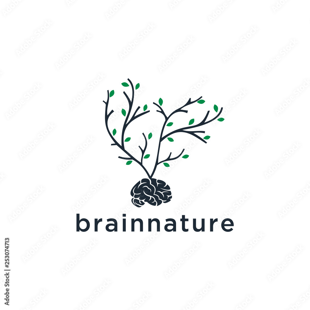 Poster brain and leaf logo silhouette design vector template. think idea concept. brainstorm power thinking
