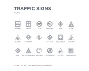 simple set of traffic signs vector line icons. contains such icons as police station, pothole, prohibited way, right bend, right reverse bend, road, road work, roundabout, side road and more.